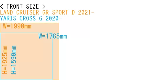#LAND CRUISER GR SPORT D 2021- + YARIS CROSS G 2020-